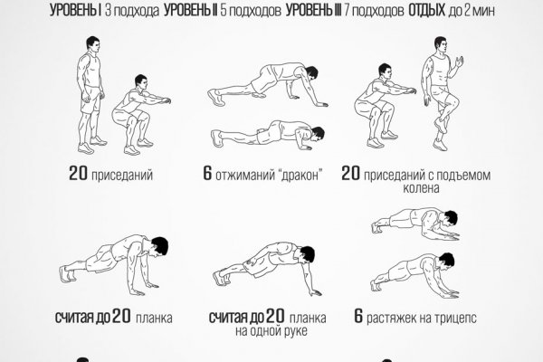 Какая сейчас ссылка на кракен